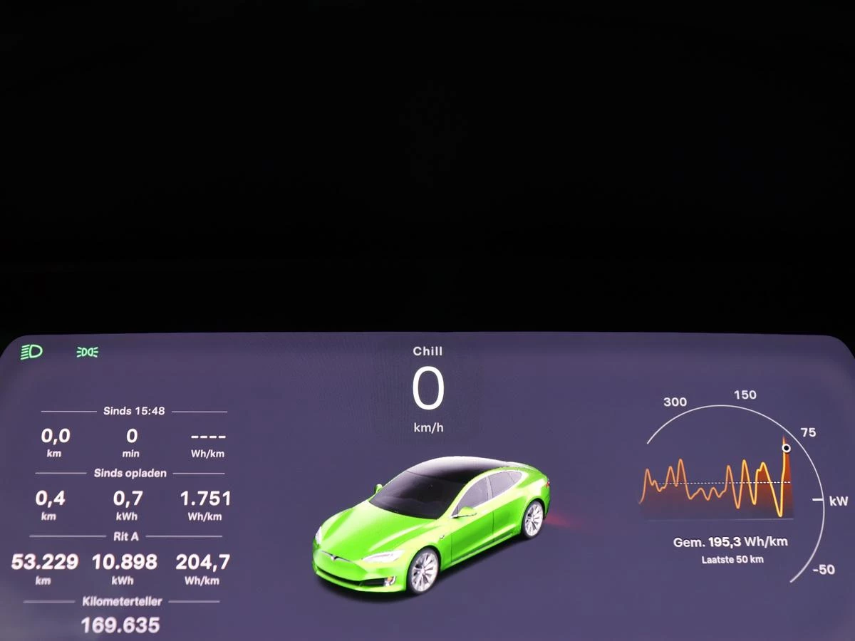 Hoofdafbeelding Tesla Model S