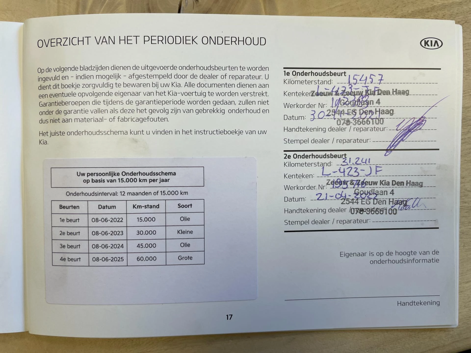 Hoofdafbeelding Kia Ceed Sportswagon