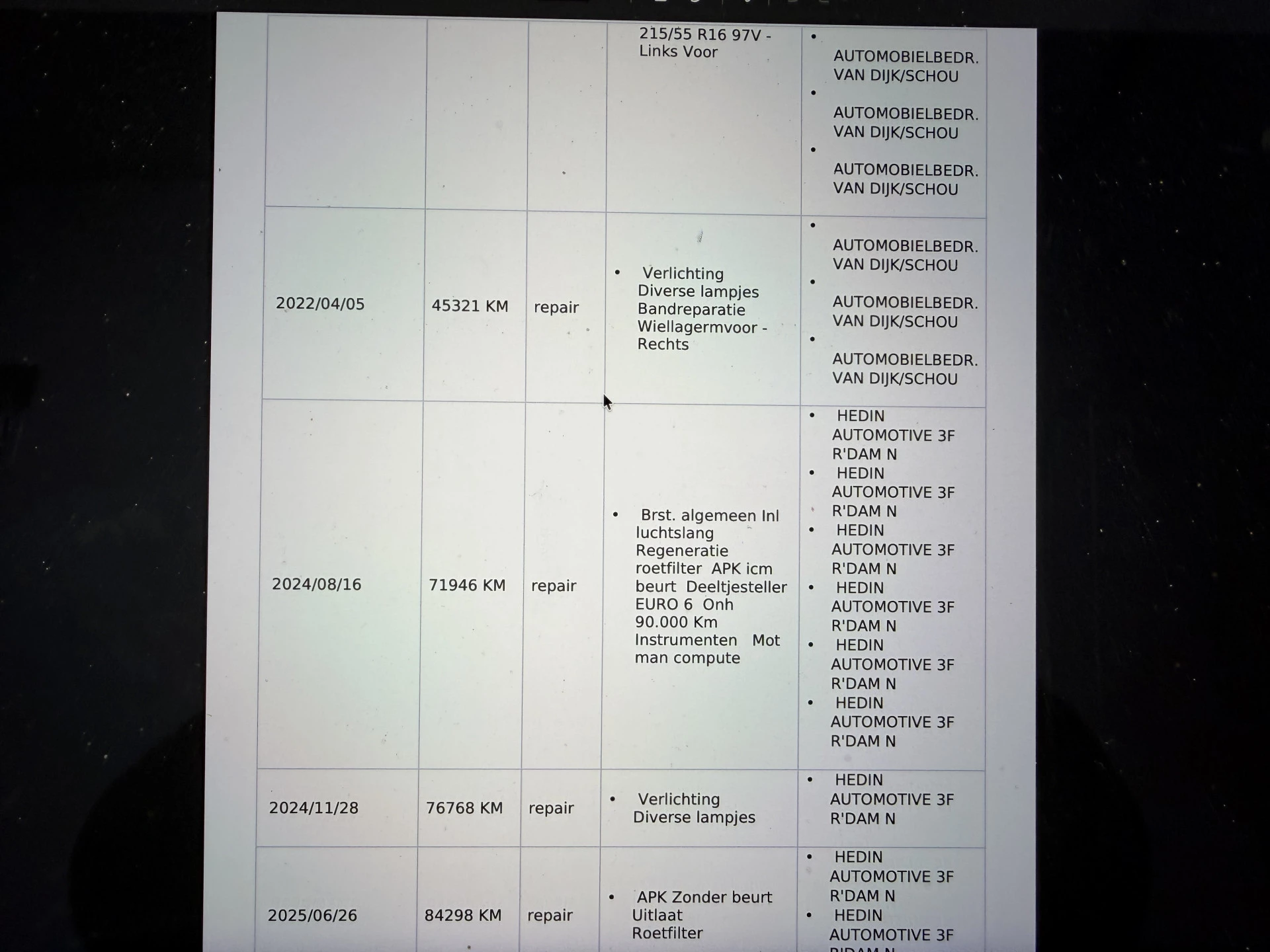 Hoofdafbeelding Ford Transit Connect