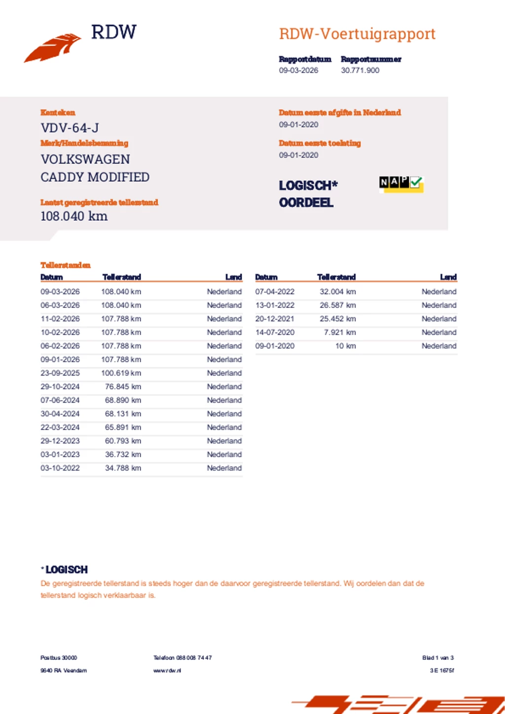 Hoofdafbeelding Volkswagen Caddy
