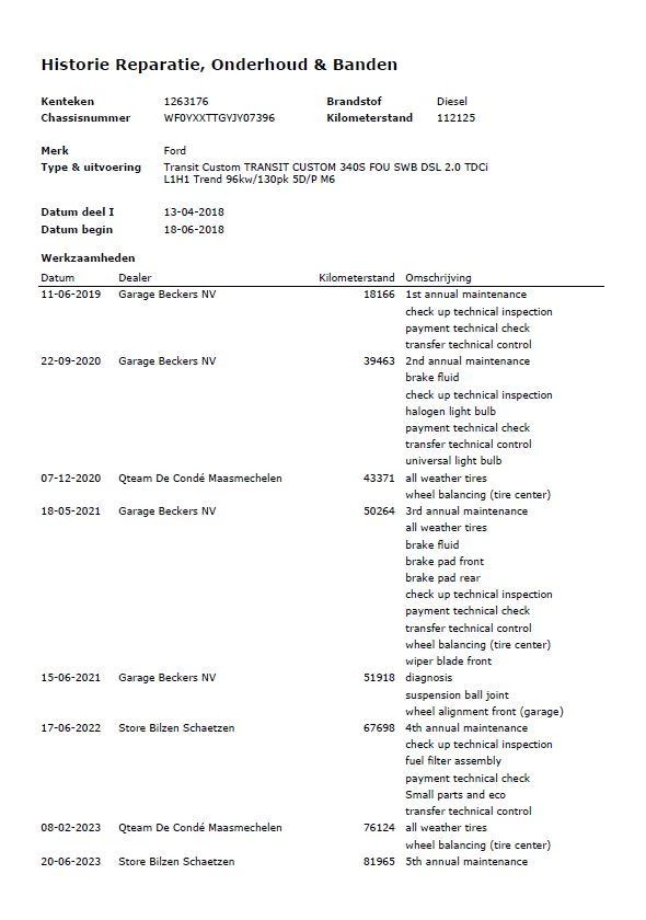 Hoofdafbeelding Ford Transit Custom