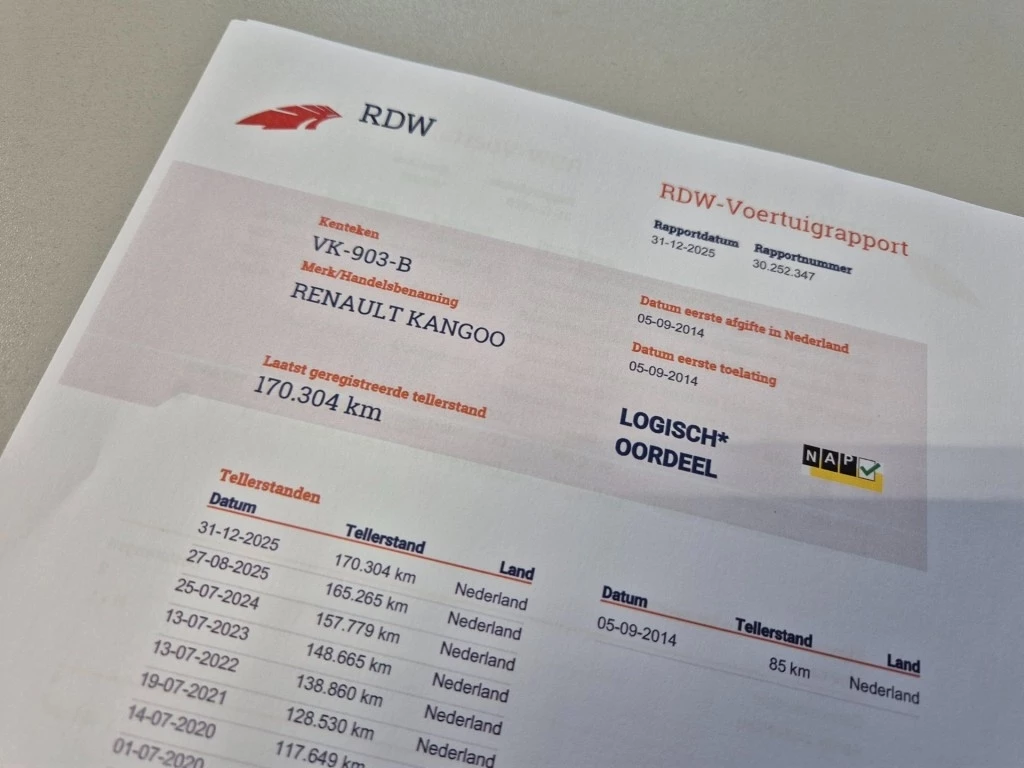 Hoofdafbeelding Renault Kangoo