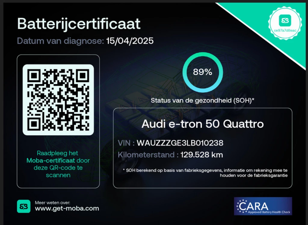 Hoofdafbeelding Audi e-tron