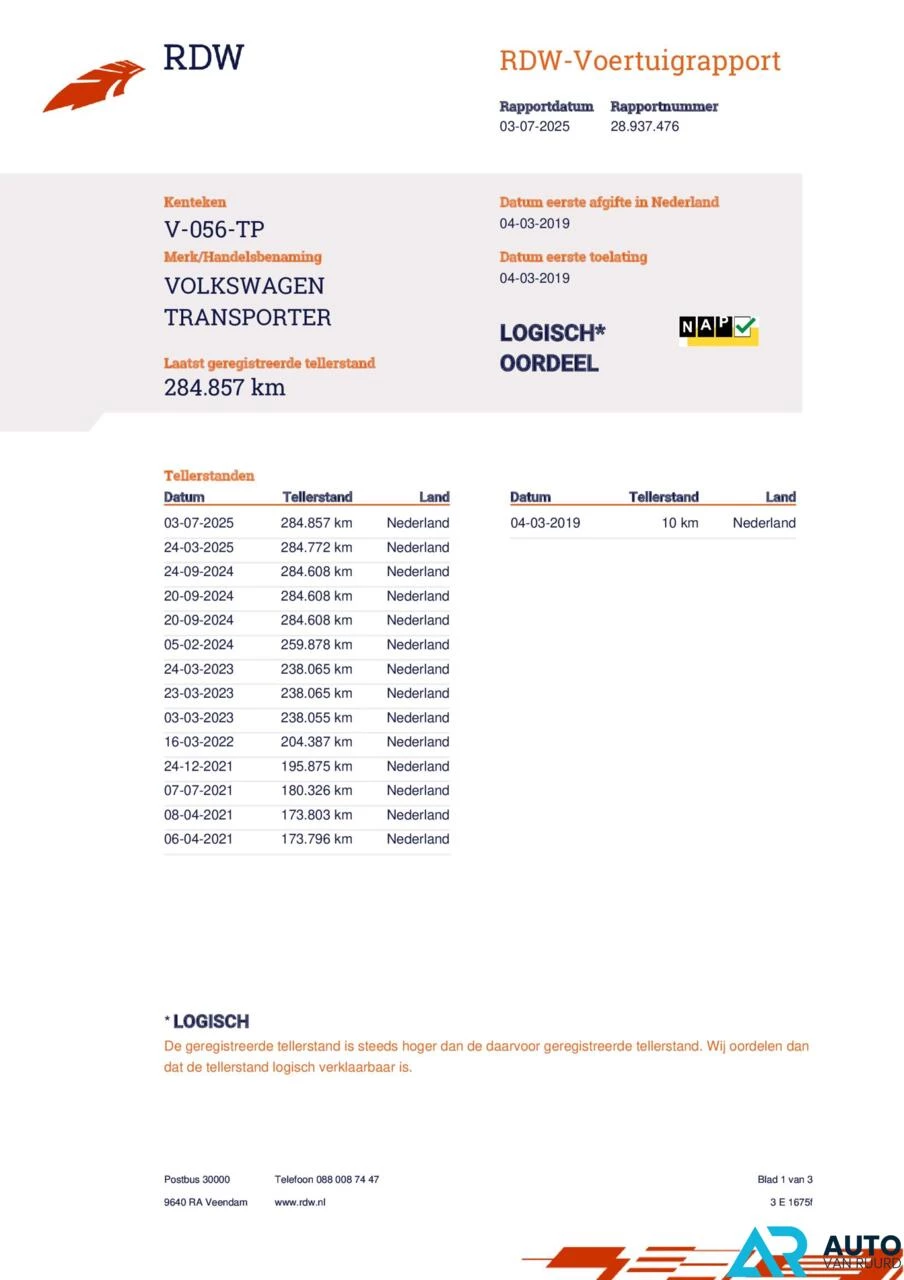Hoofdafbeelding Volkswagen Transporter