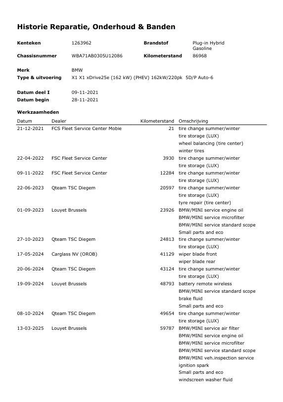 Hoofdafbeelding BMW X1