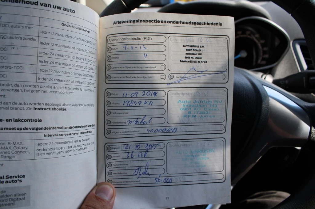 Hoofdafbeelding Ford Fiesta