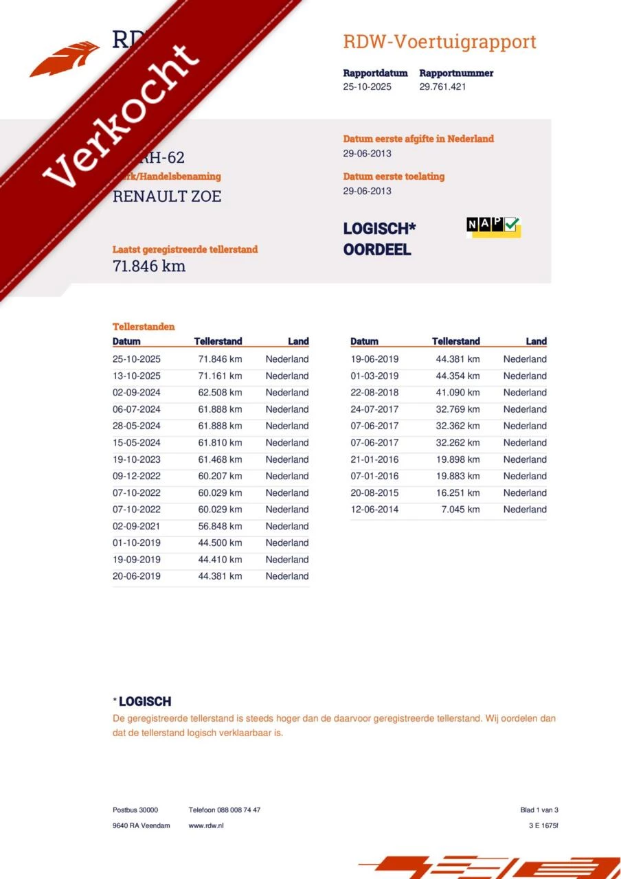 Hoofdafbeelding Renault ZOE