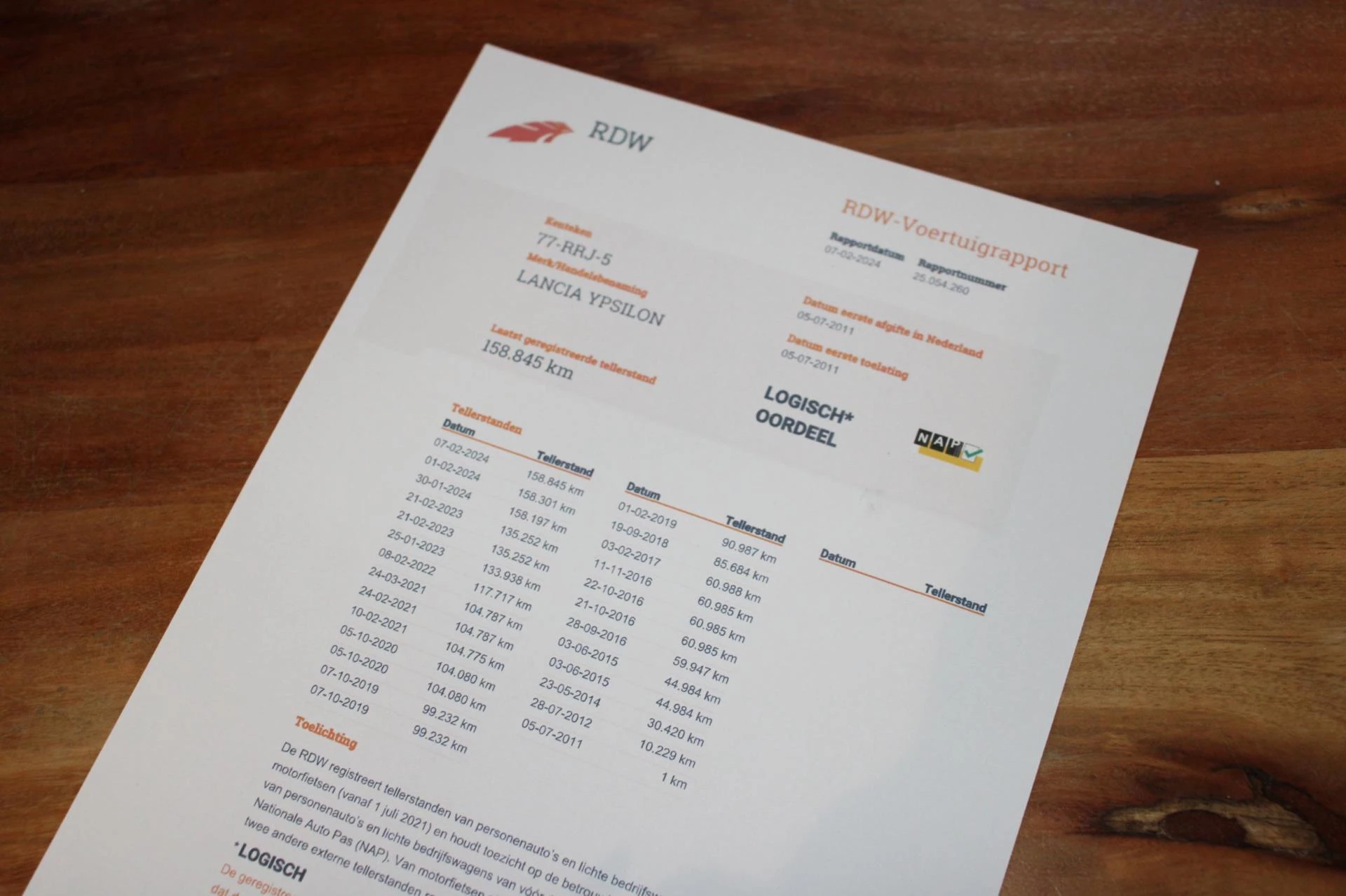 Hoofdafbeelding Lancia Ypsilon