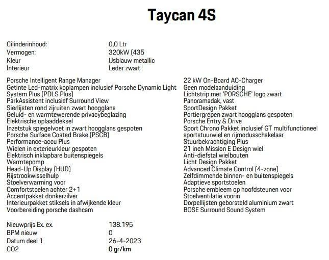 Hoofdafbeelding Porsche Taycan