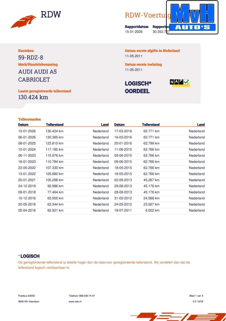 Hoofdafbeelding Audi A5