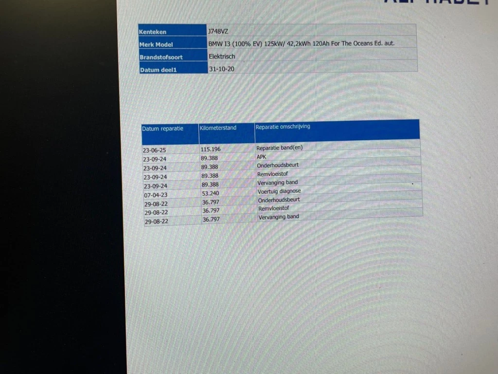 Hoofdafbeelding BMW i3