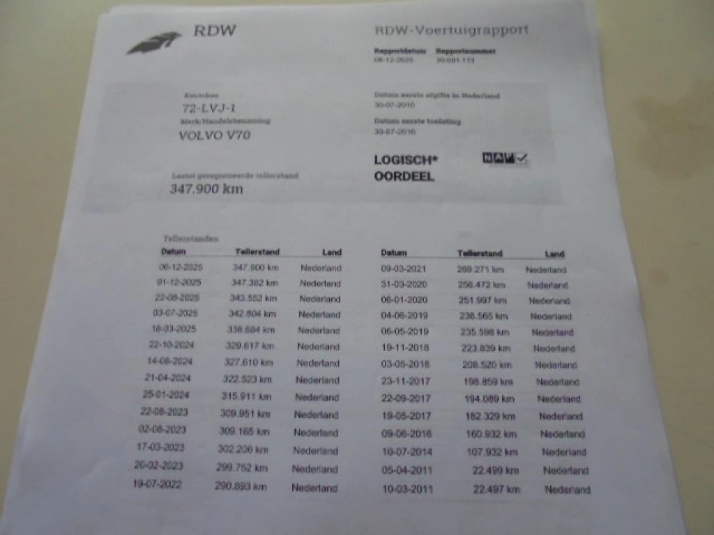 Hoofdafbeelding Volvo V70