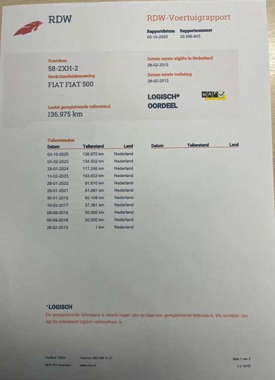 Hoofdafbeelding Fiat 500