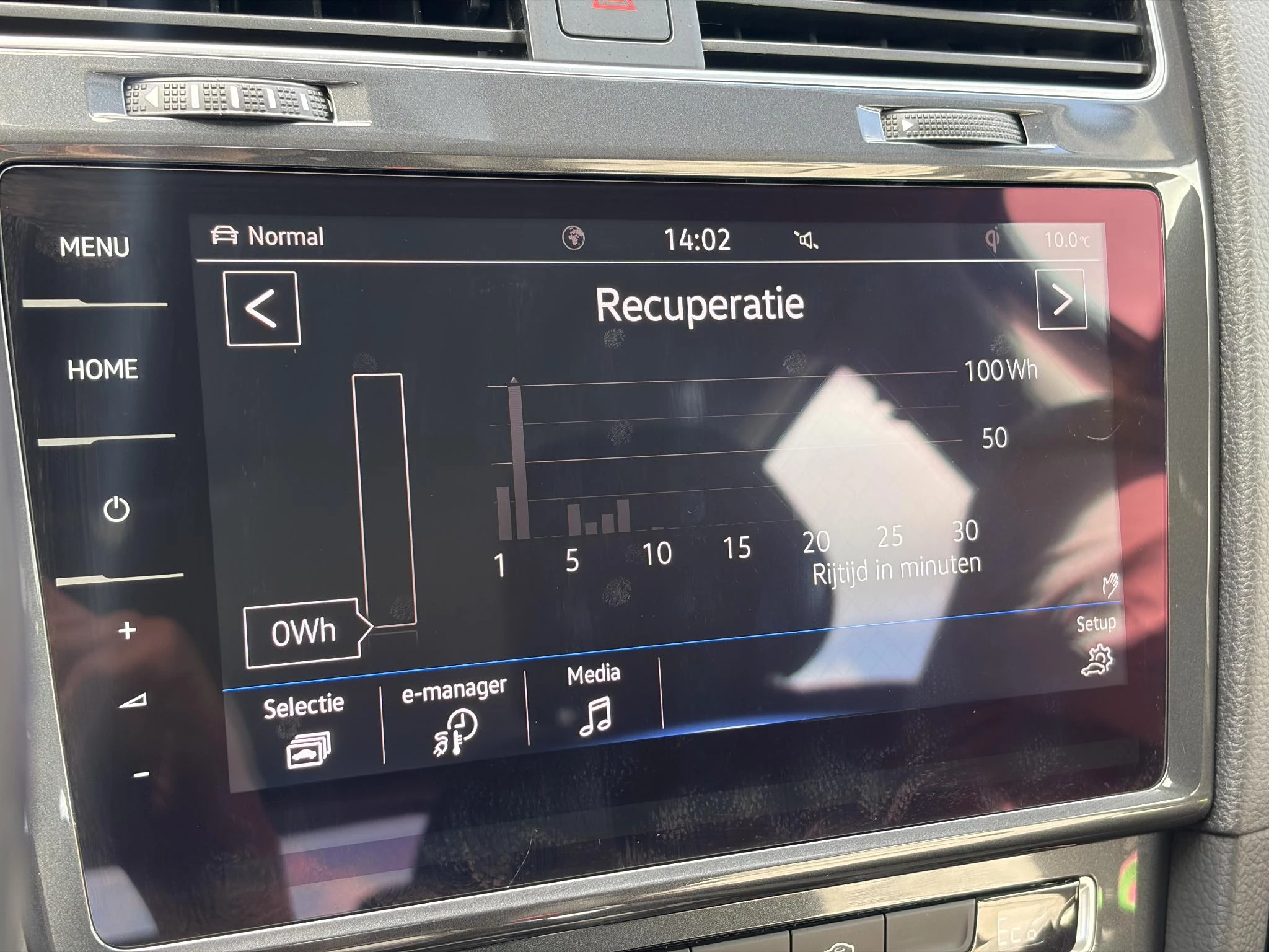 Hoofdafbeelding Volkswagen e-Golf