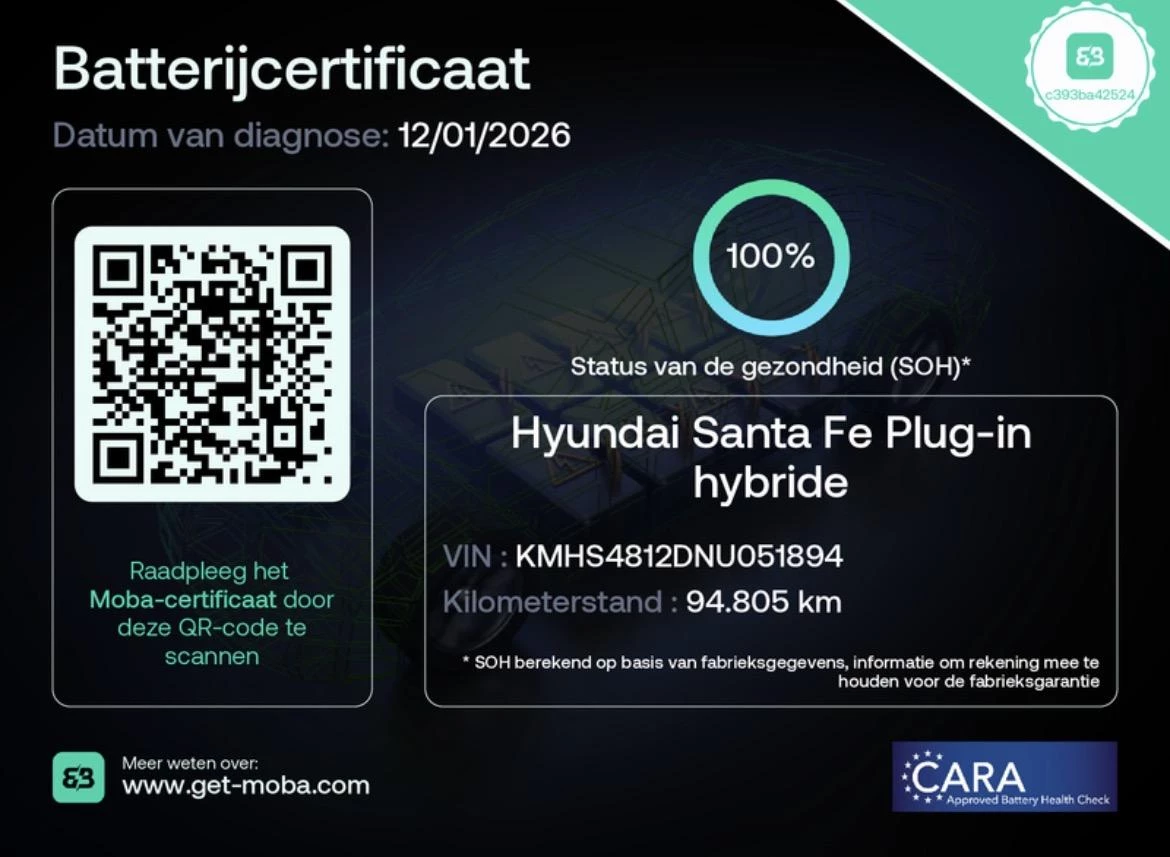 Hoofdafbeelding Hyundai Santa Fe