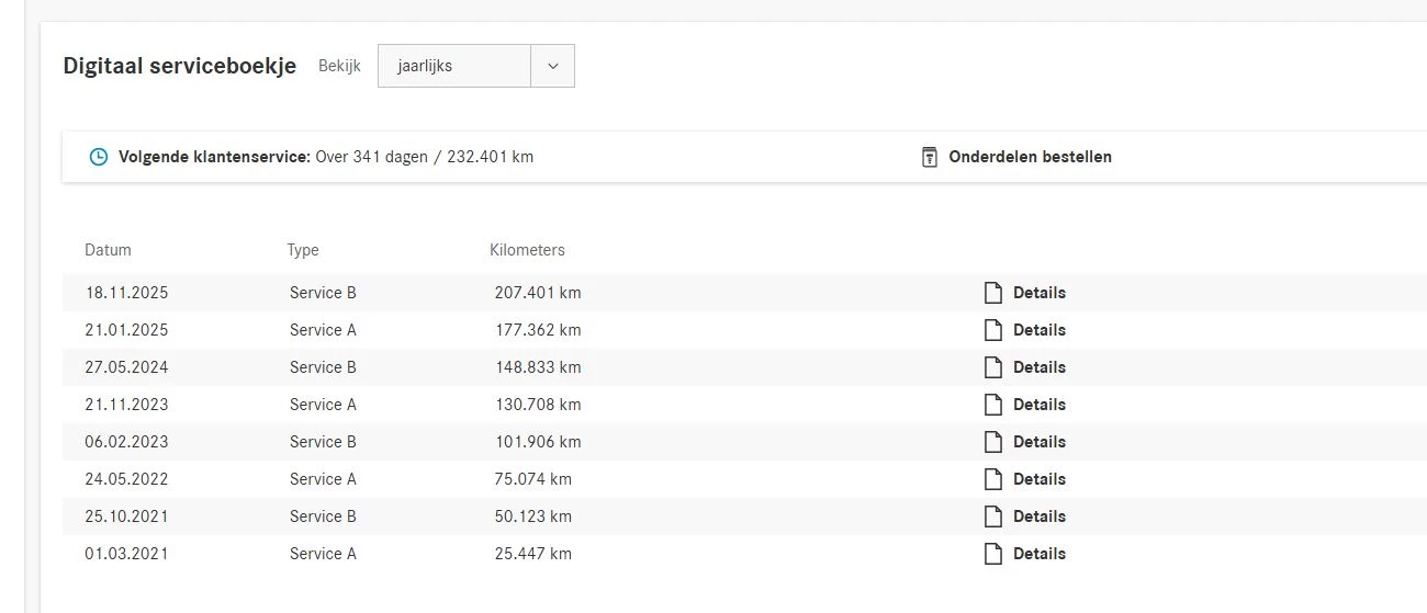 Hoofdafbeelding Mercedes-Benz A-Klasse