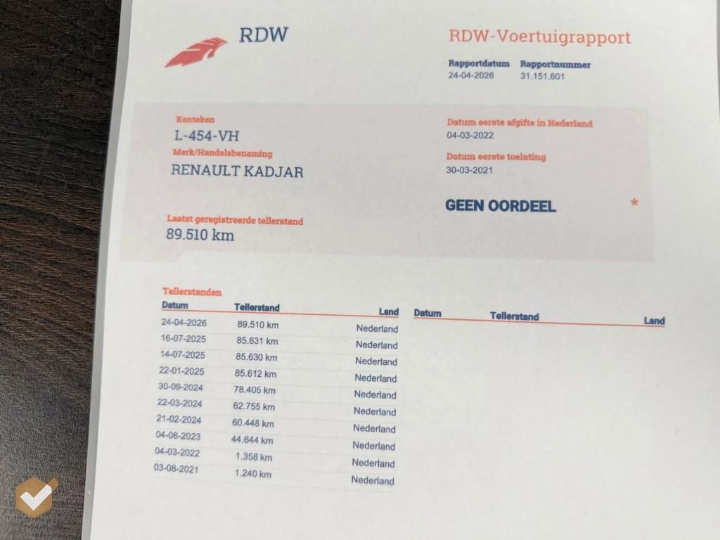 Hoofdafbeelding Renault Kadjar