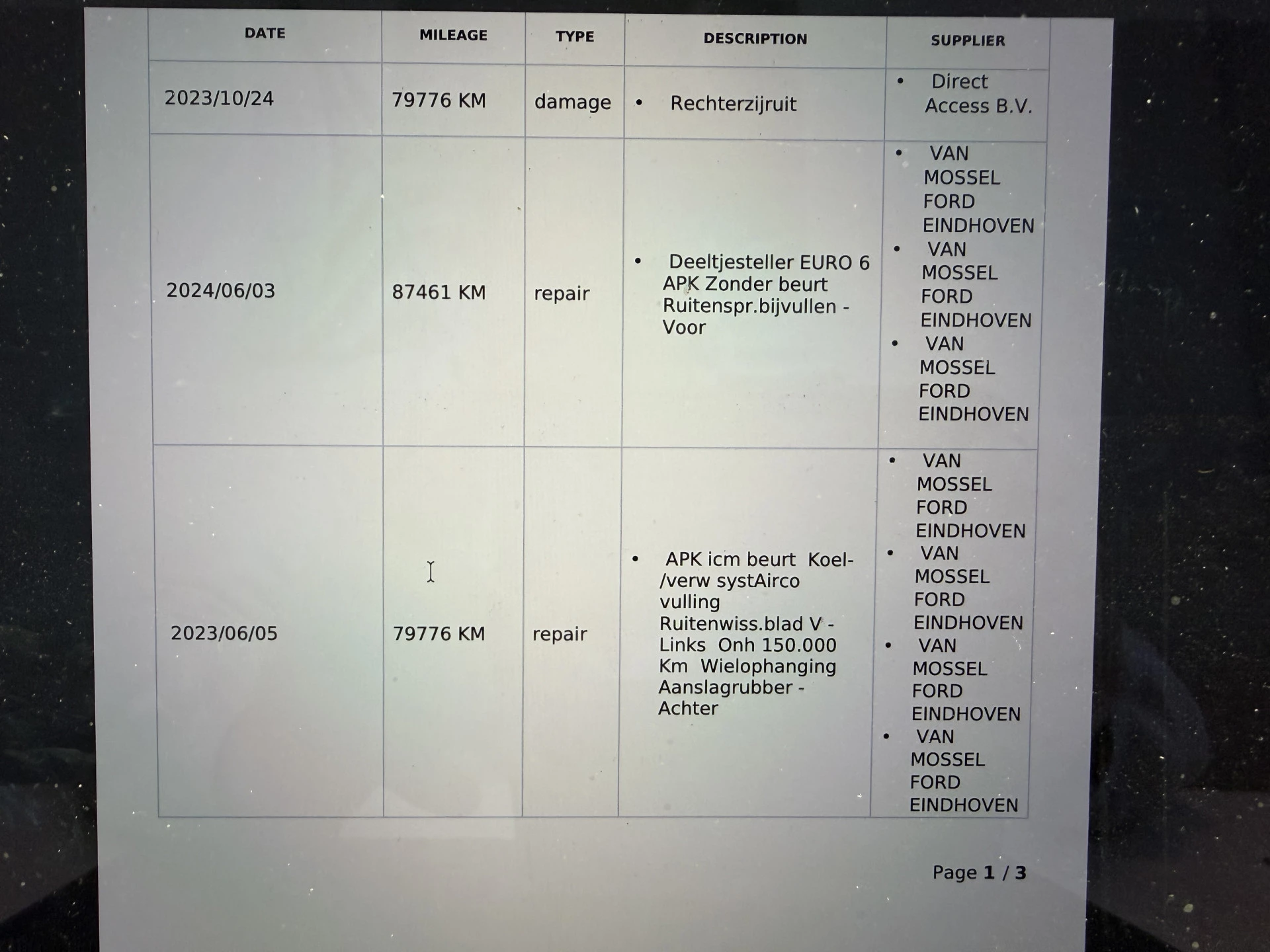 Hoofdafbeelding Ford Transit Connect