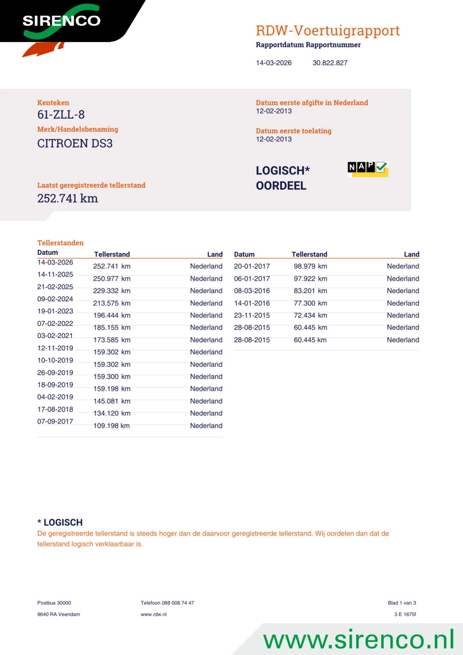 Hoofdafbeelding Citroën DS3