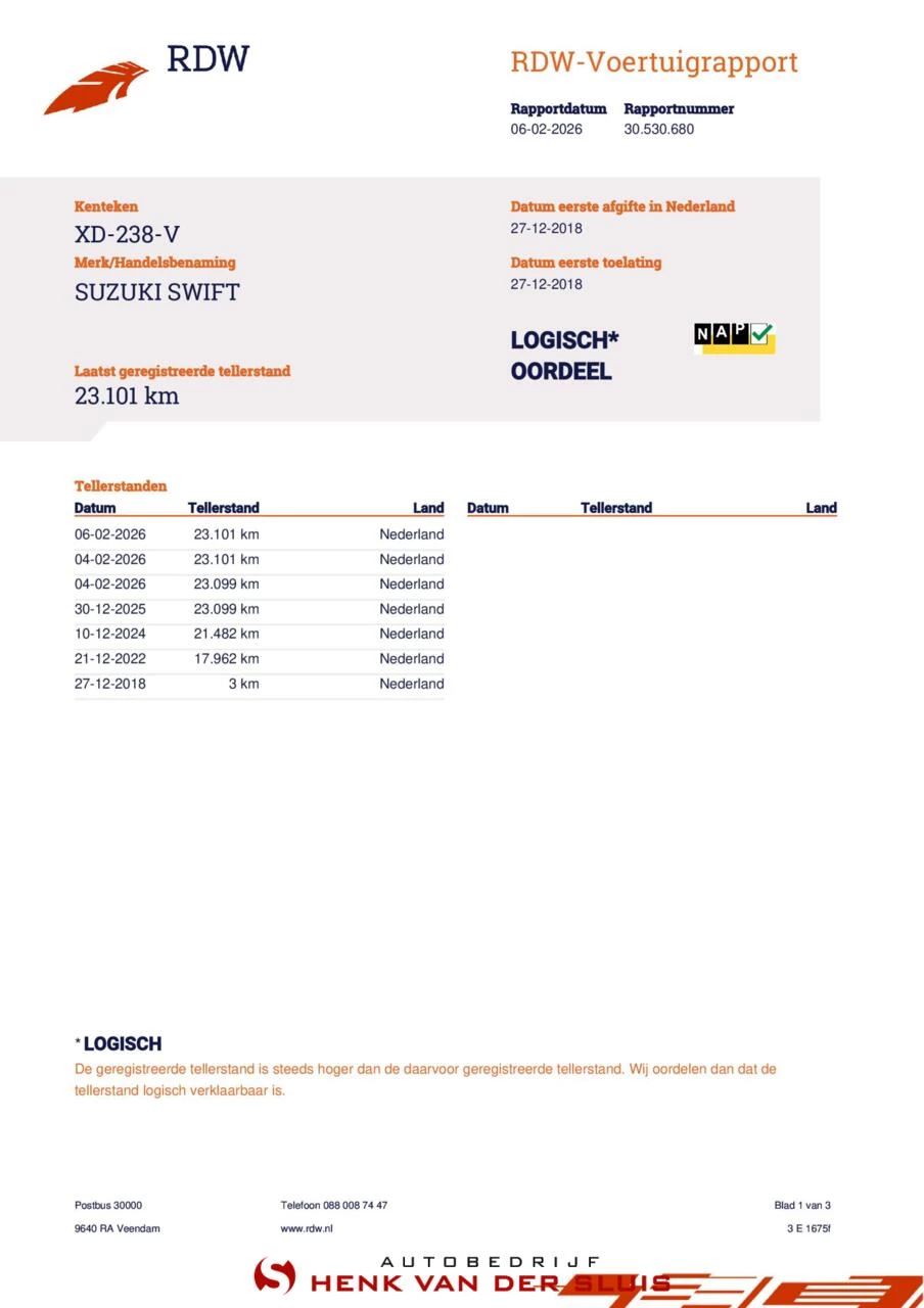 Hoofdafbeelding Suzuki Swift