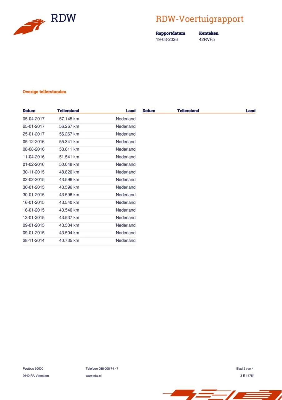 Hoofdafbeelding Ford Ka