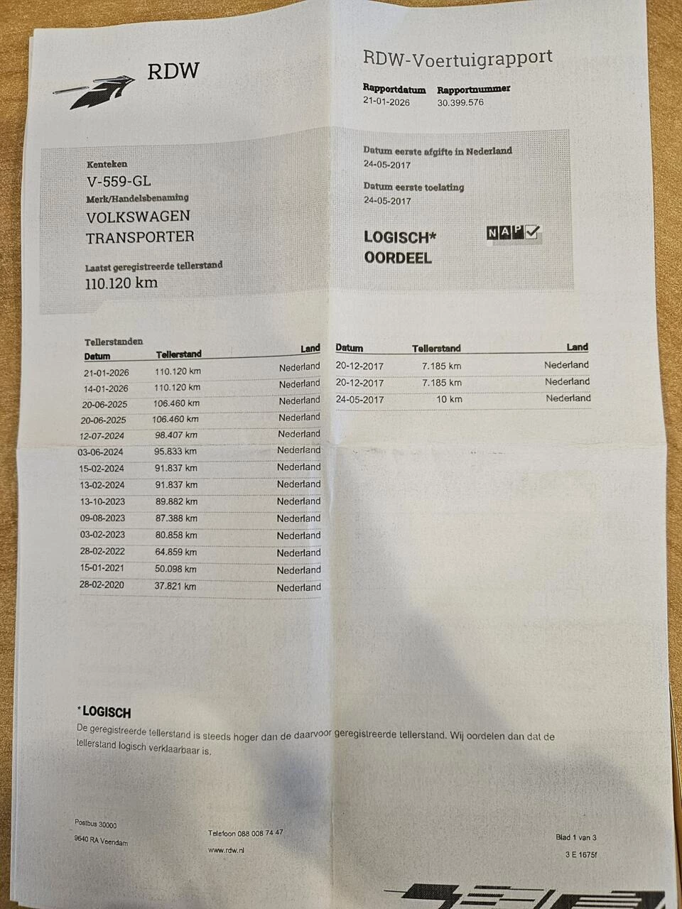 Hoofdafbeelding Volkswagen Transporter