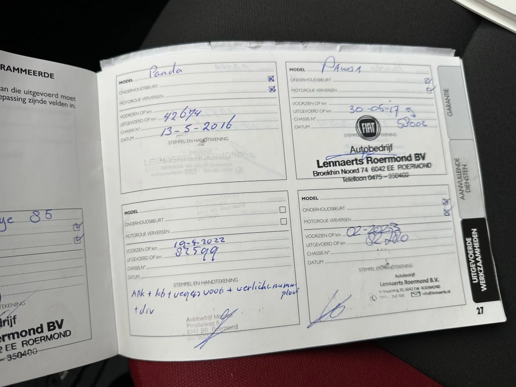 Hoofdafbeelding Fiat Panda