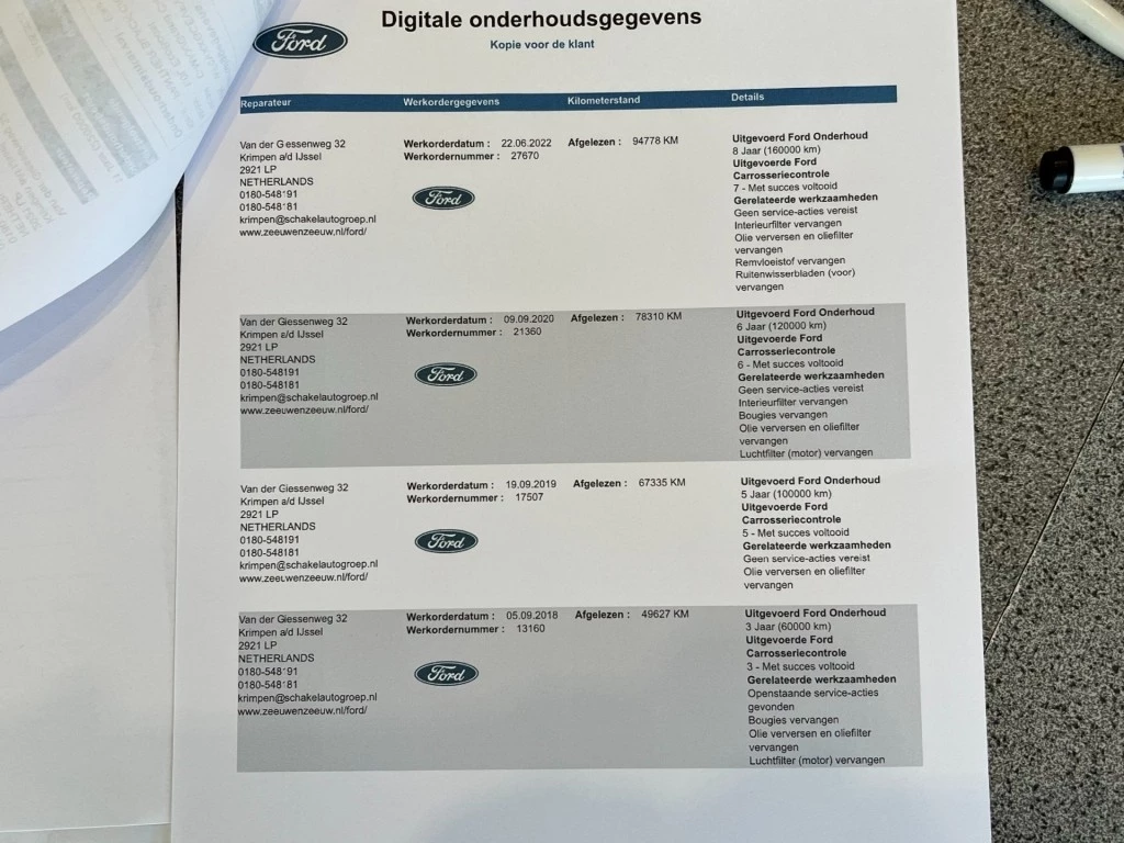Hoofdafbeelding Ford C-MAX