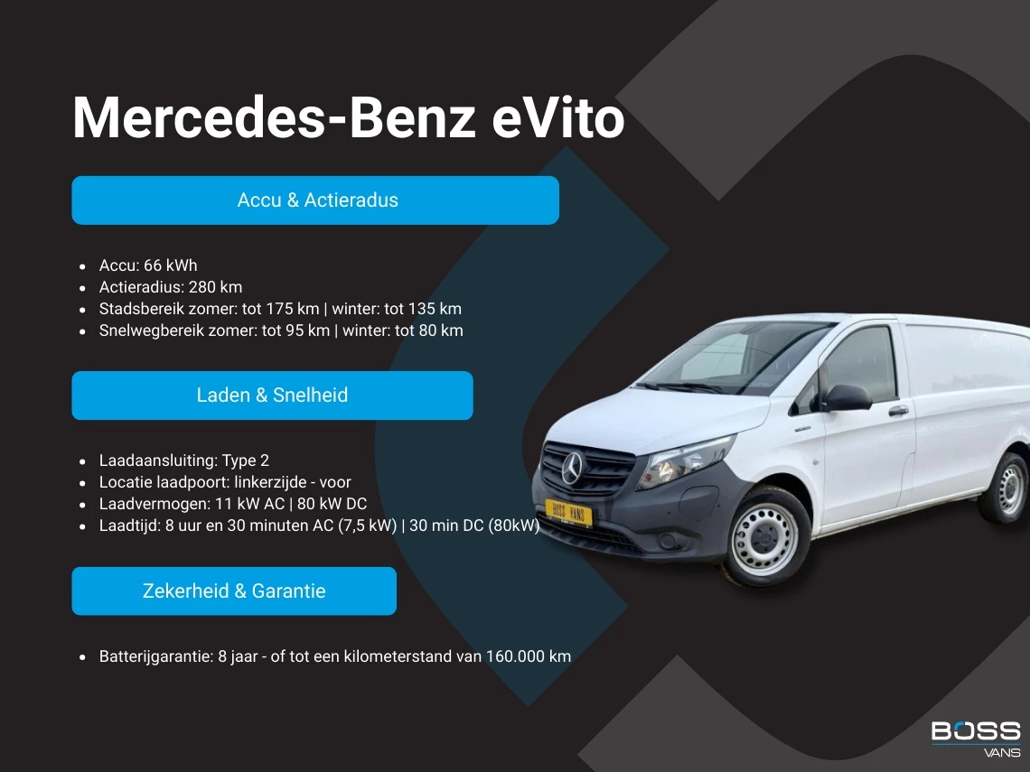 Hoofdafbeelding Mercedes-Benz eVito