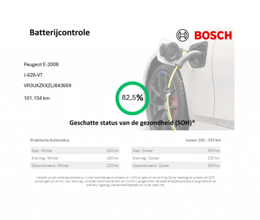 Hoofdafbeelding Peugeot e-2008