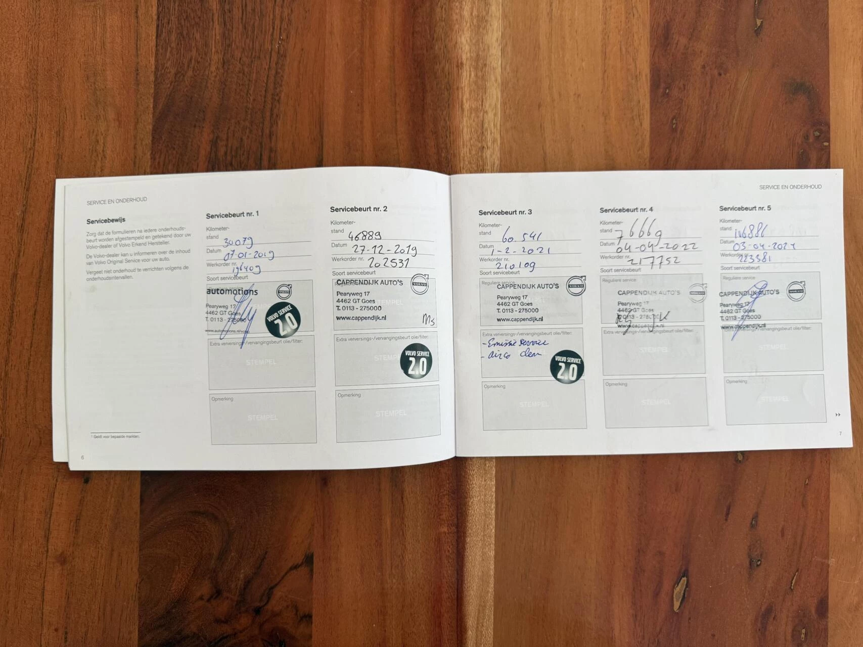 Hoofdafbeelding Volvo V60