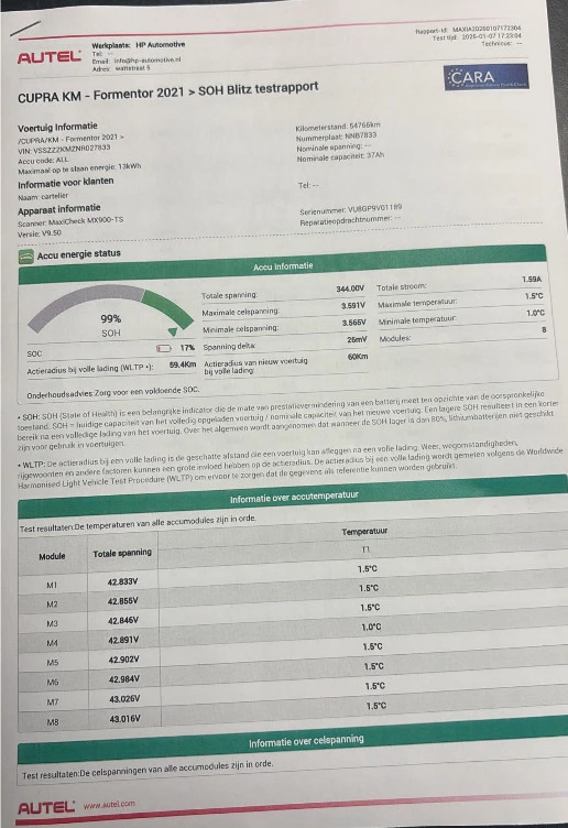 Hoofdafbeelding CUPRA Formentor