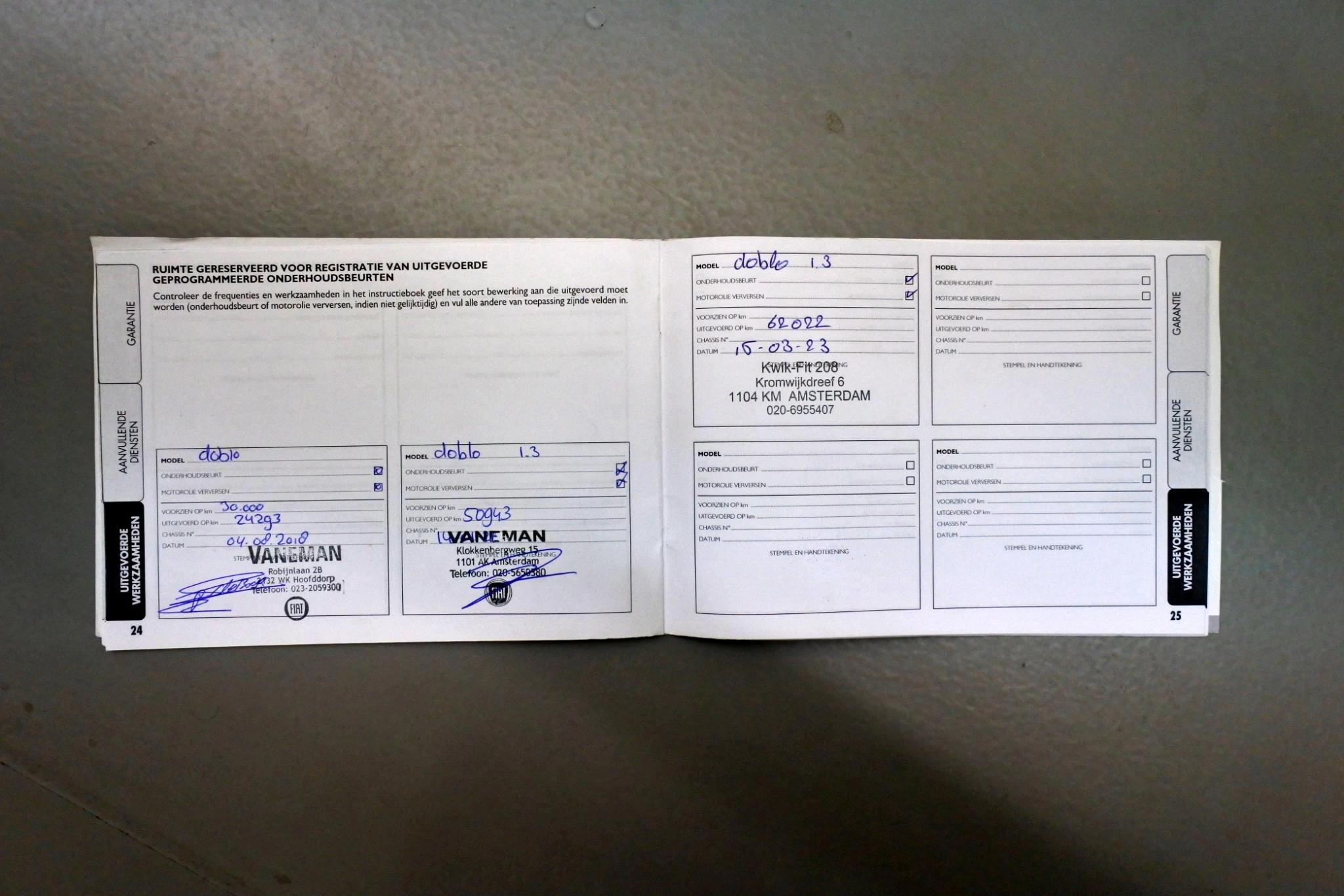 Hoofdafbeelding Fiat Doblò