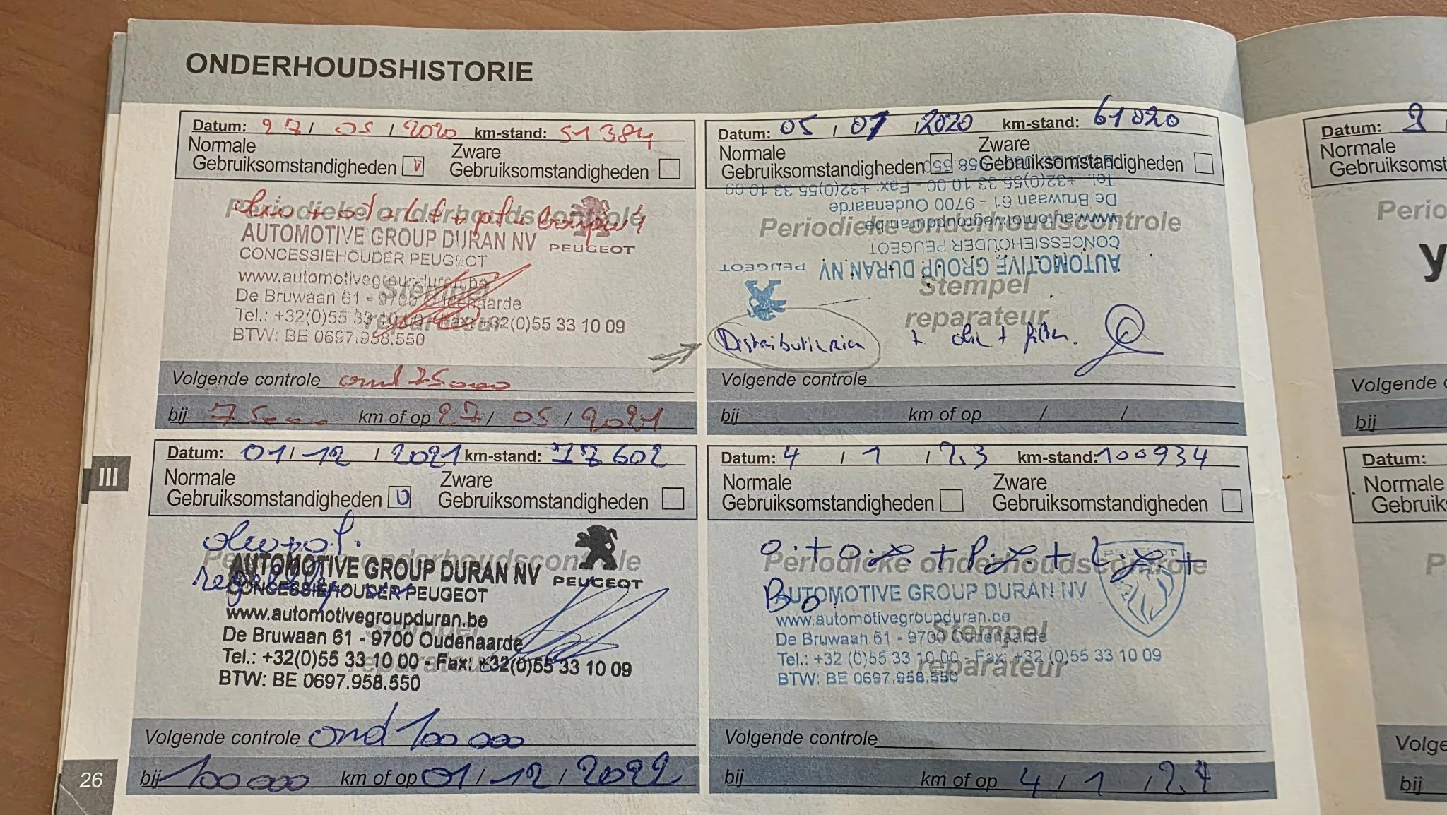 Hoofdafbeelding Peugeot Partner