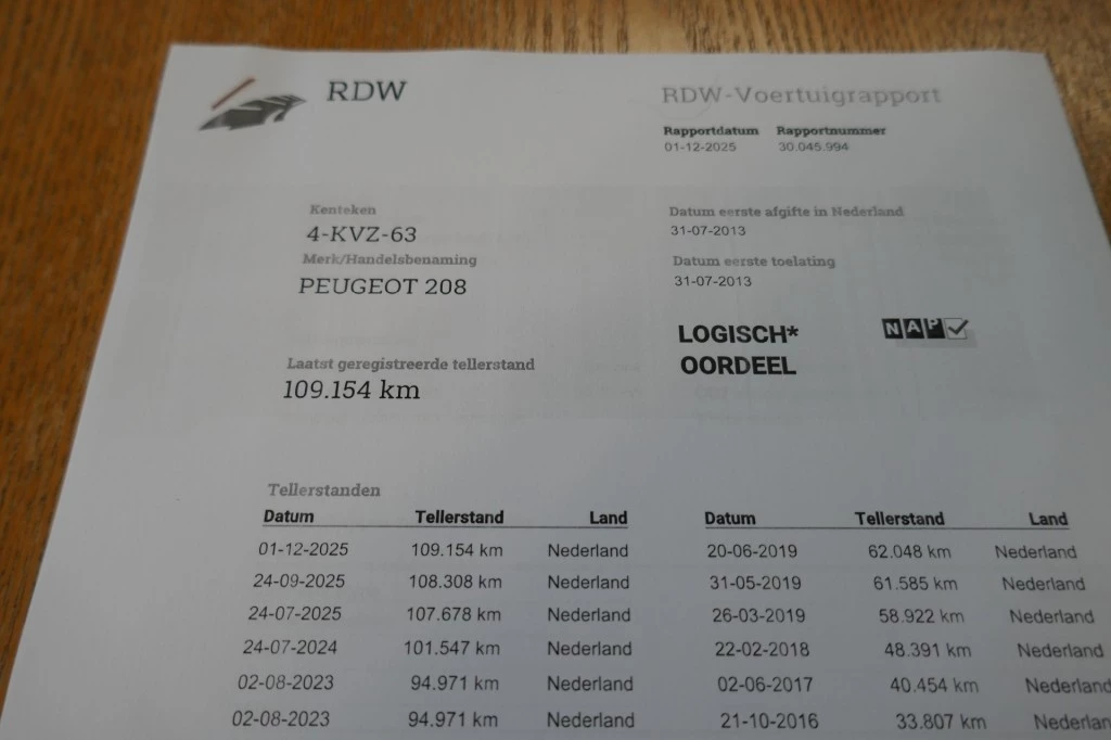 Hoofdafbeelding Peugeot 208