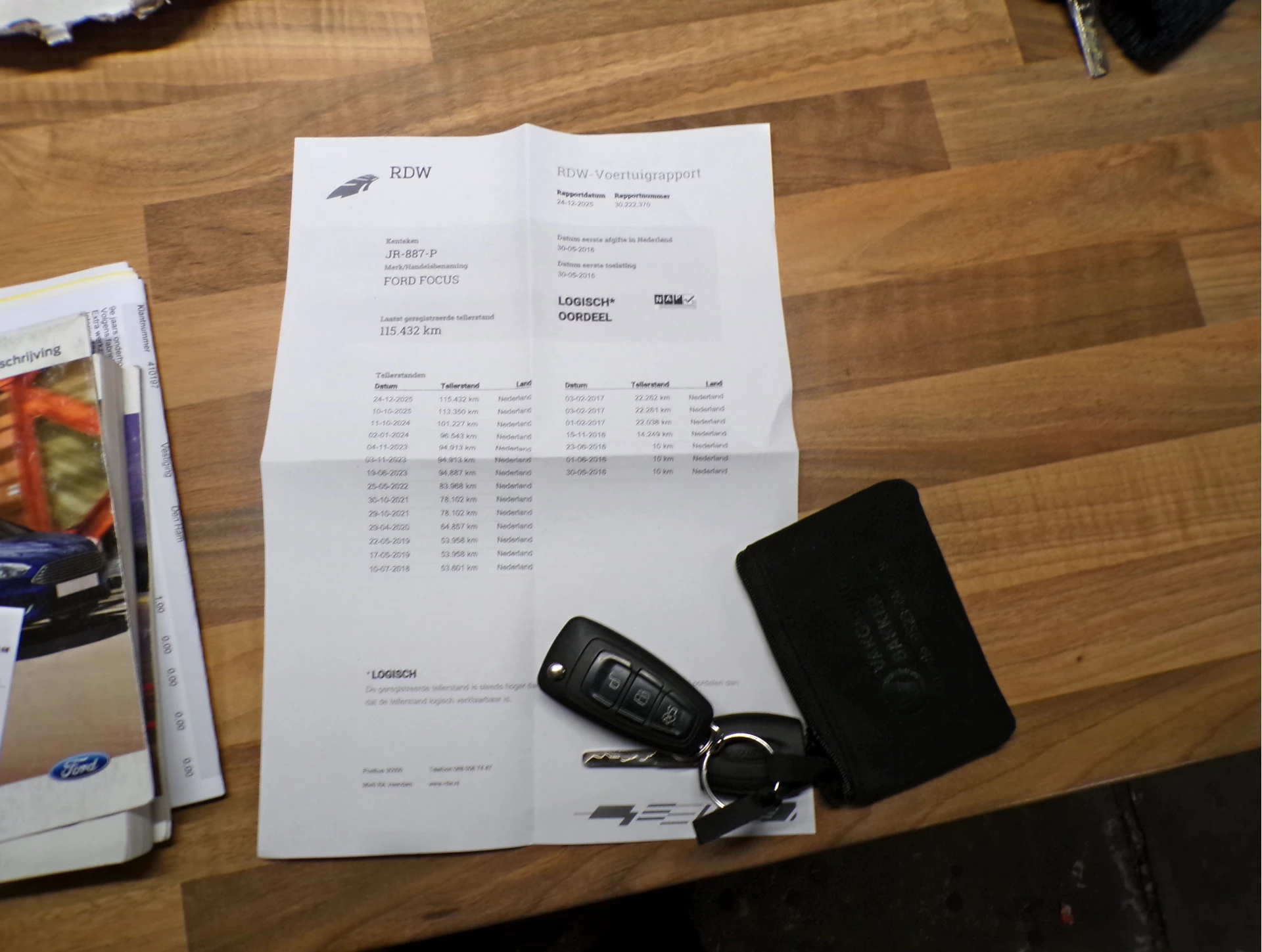 Hoofdafbeelding Ford Focus