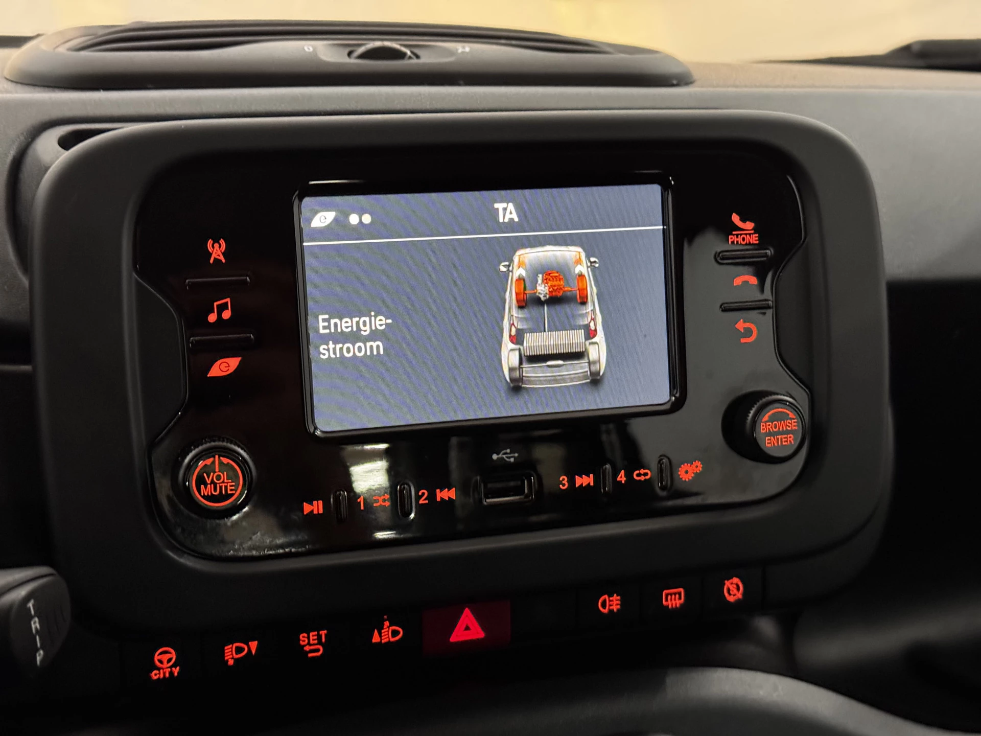 Hoofdafbeelding Fiat Panda