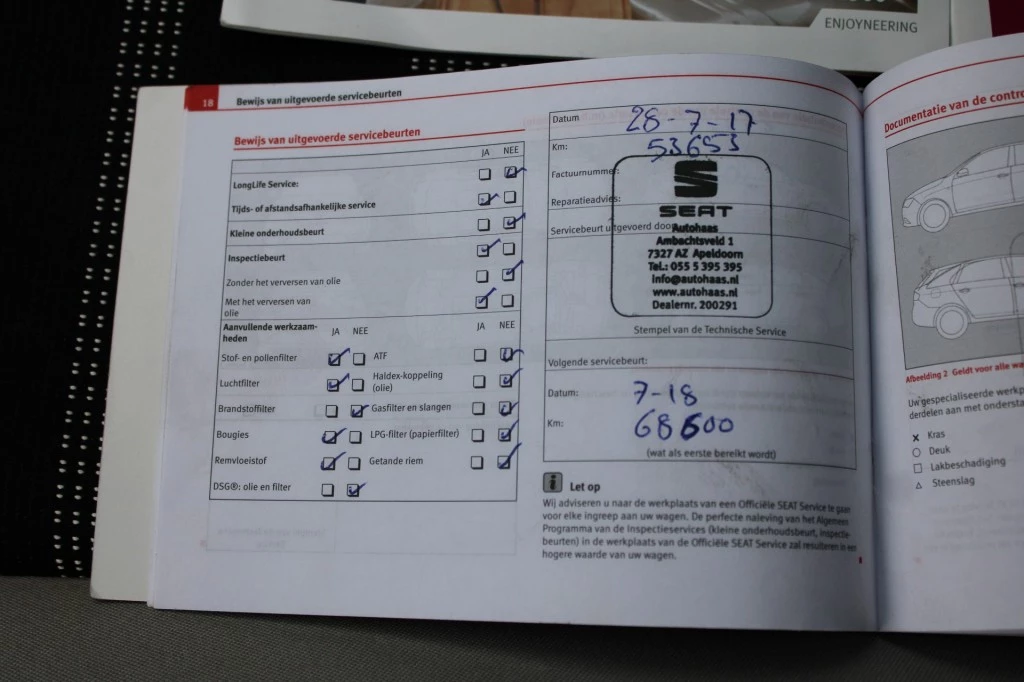 Hoofdafbeelding SEAT Mii