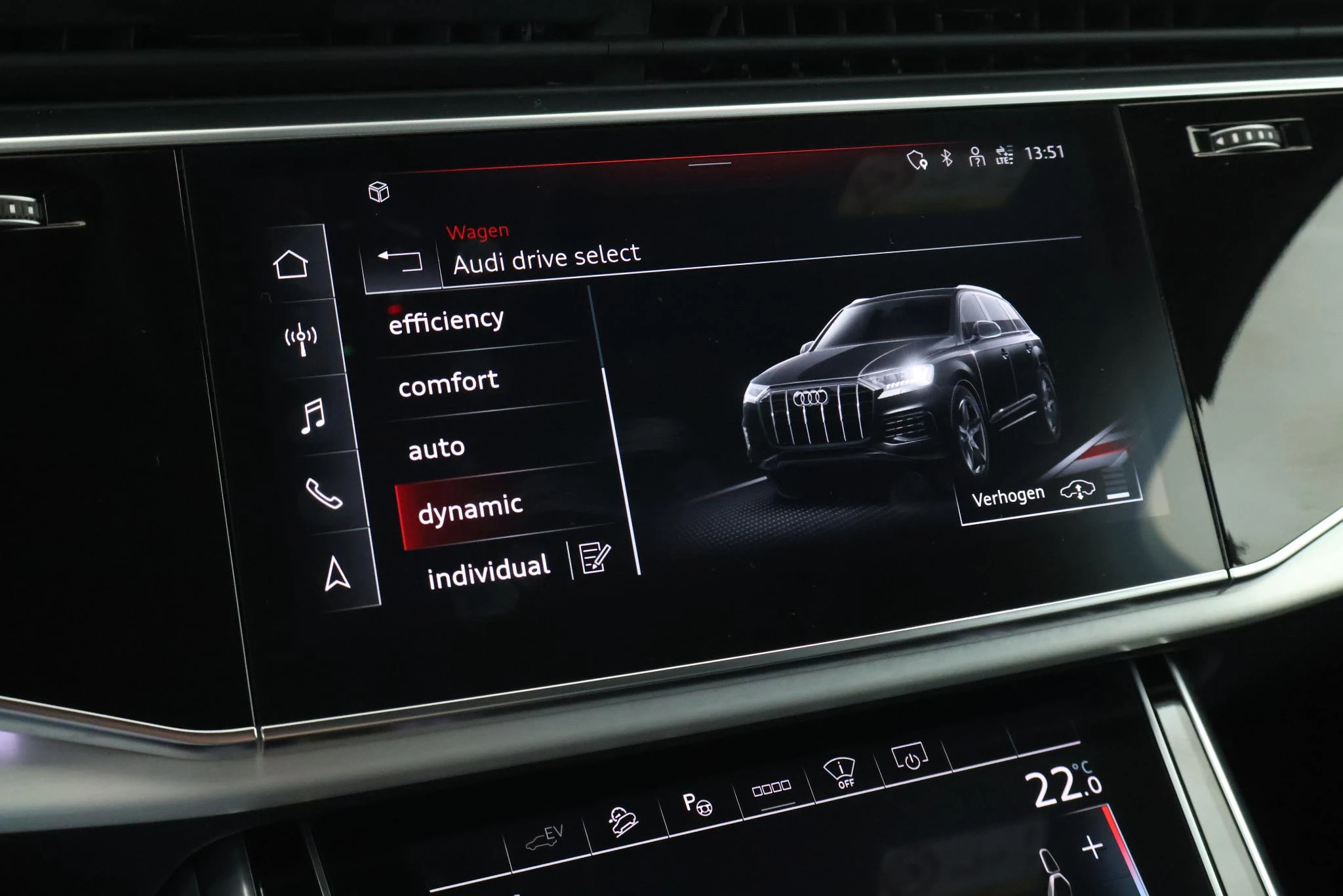 Hoofdafbeelding Audi Q7