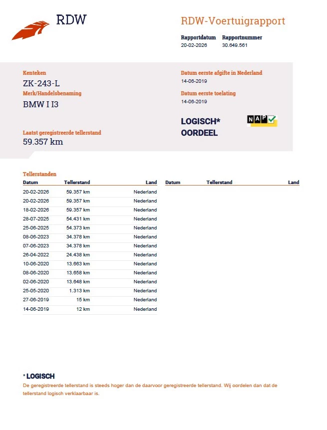 Hoofdafbeelding BMW i3