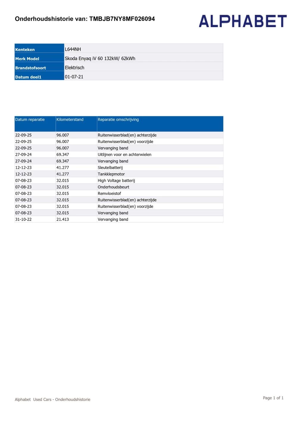 Hoofdafbeelding Škoda Enyaq iV