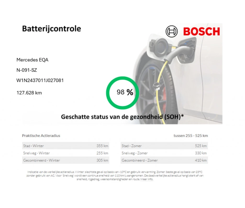 Hoofdafbeelding Mercedes-Benz EQA