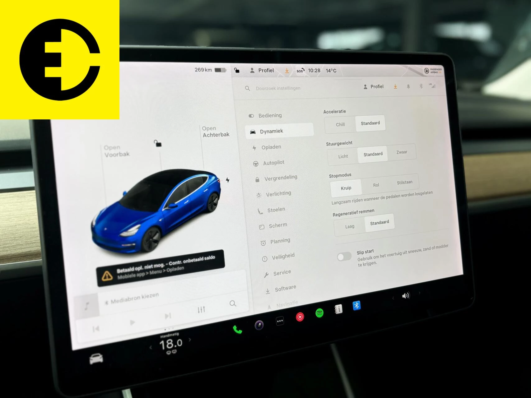 Hoofdafbeelding Tesla Model 3