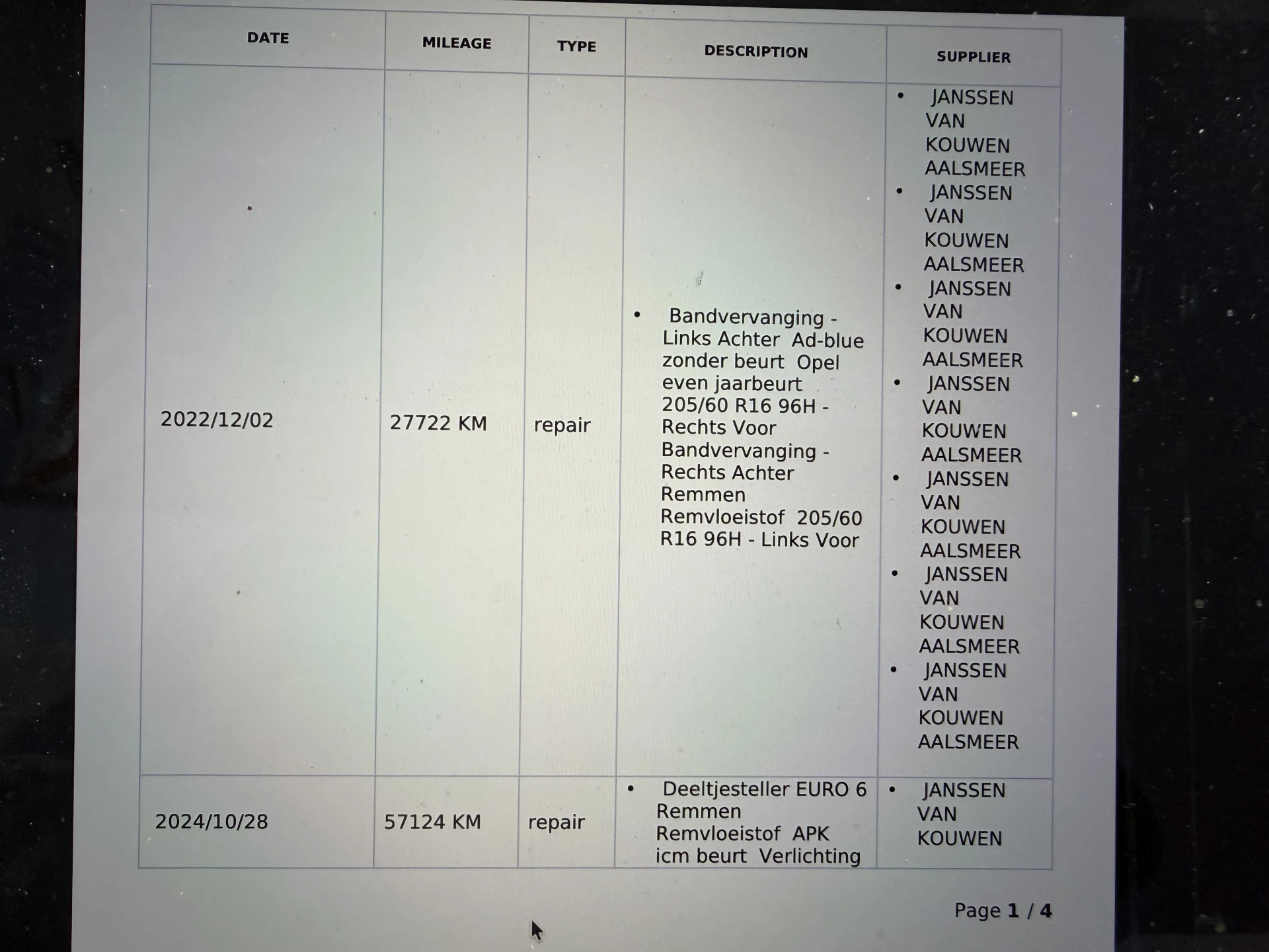 Hoofdafbeelding Opel Combo
