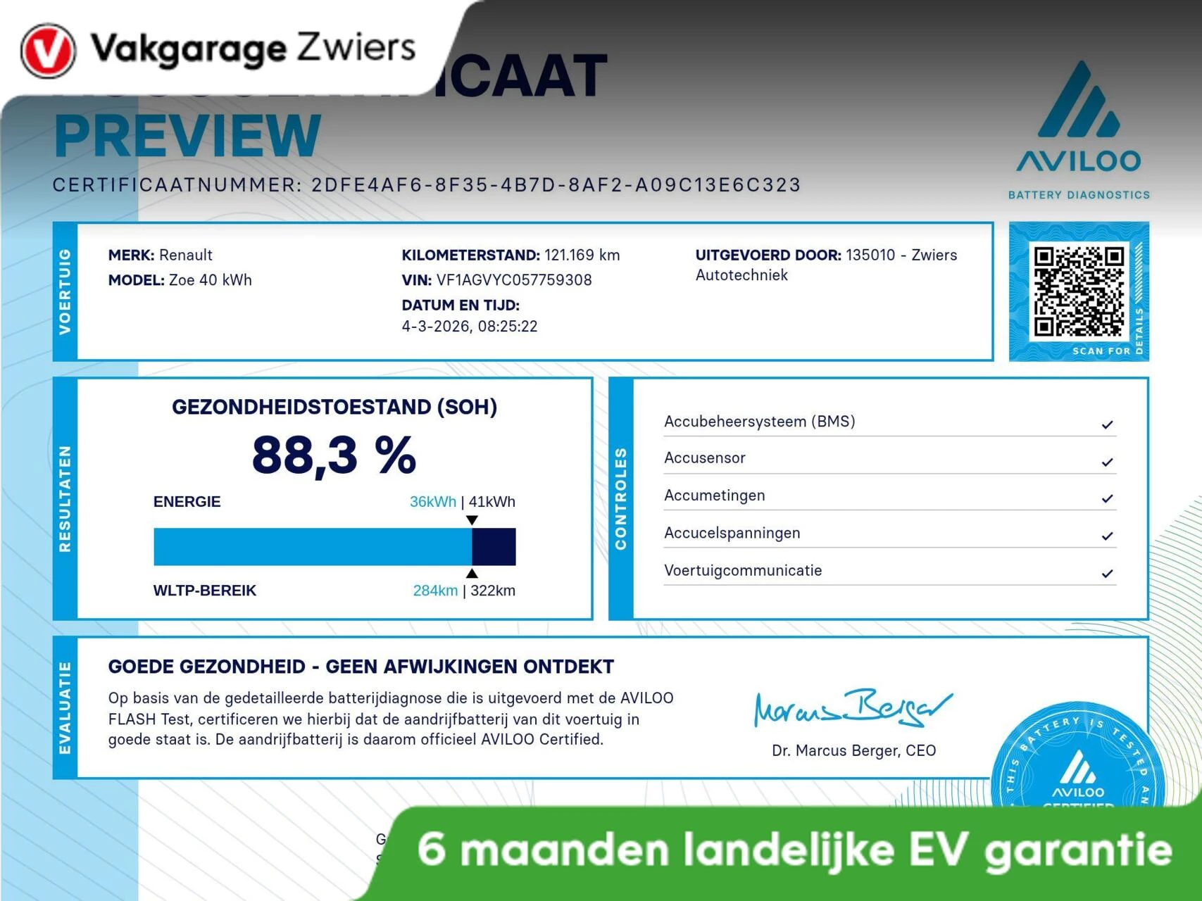Hoofdafbeelding Renault ZOE
