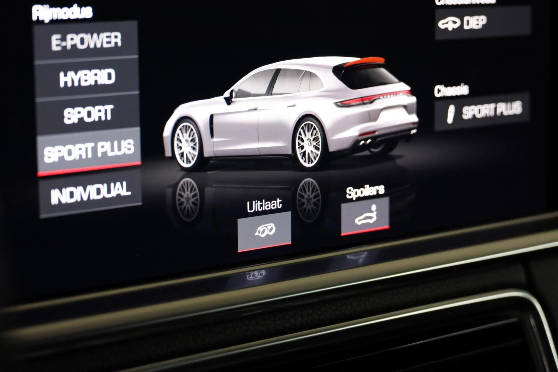 Hoofdafbeelding Porsche Panamera