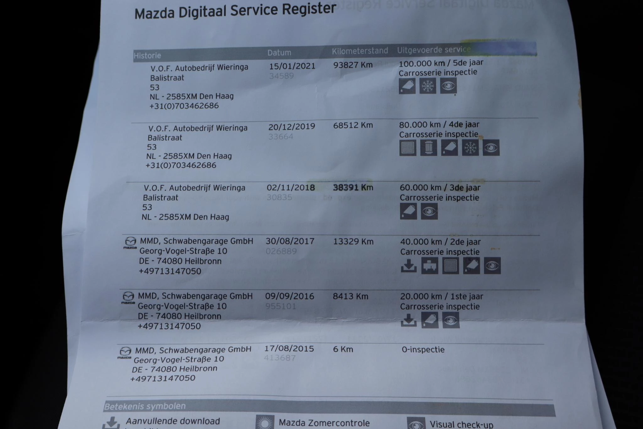 Hoofdafbeelding Mazda 2