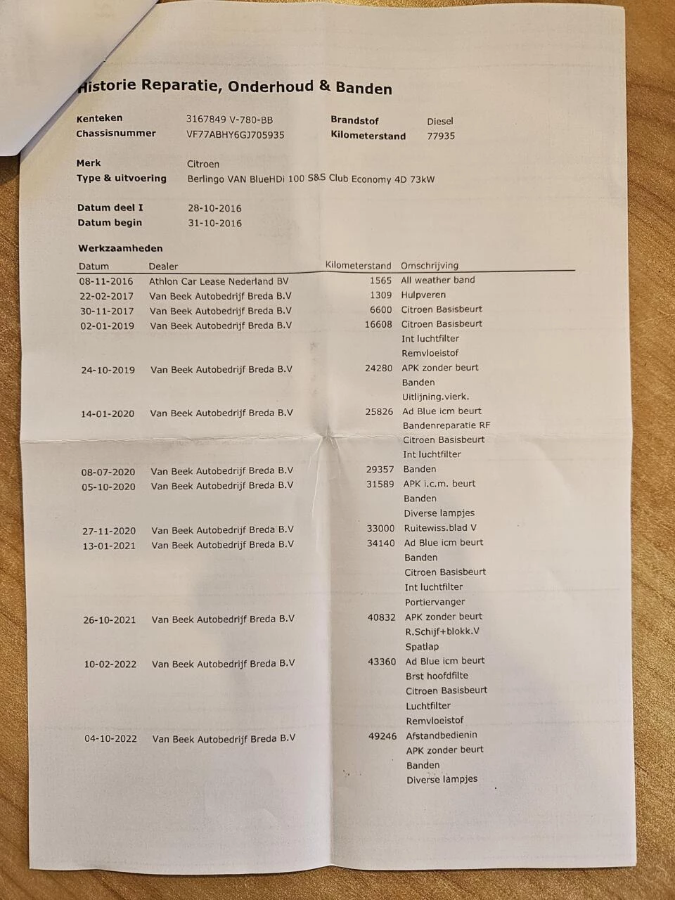 Hoofdafbeelding Citroën Berlingo