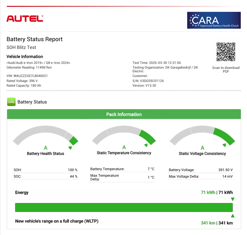 Hoofdafbeelding Audi e-tron