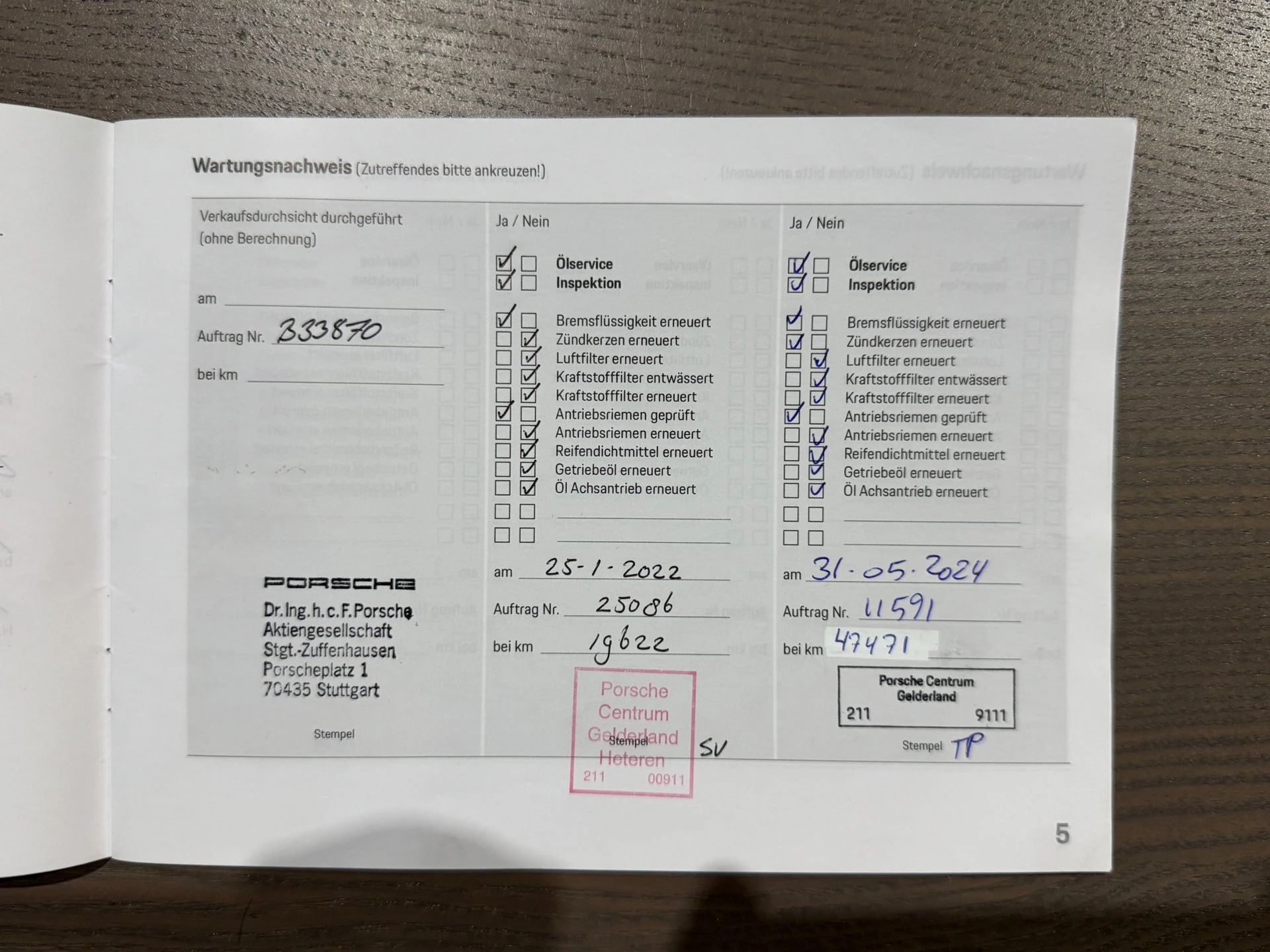 Hoofdafbeelding Porsche 911